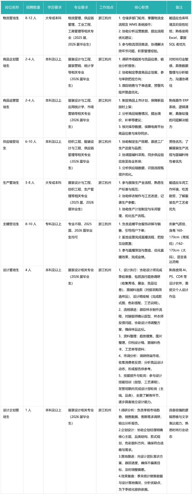 1763712807956094.jpg 888.jpg